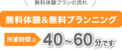無料体験プランの流れ